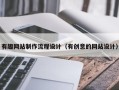 荆门有趣网站制作流程设计（有创意的网站设计）